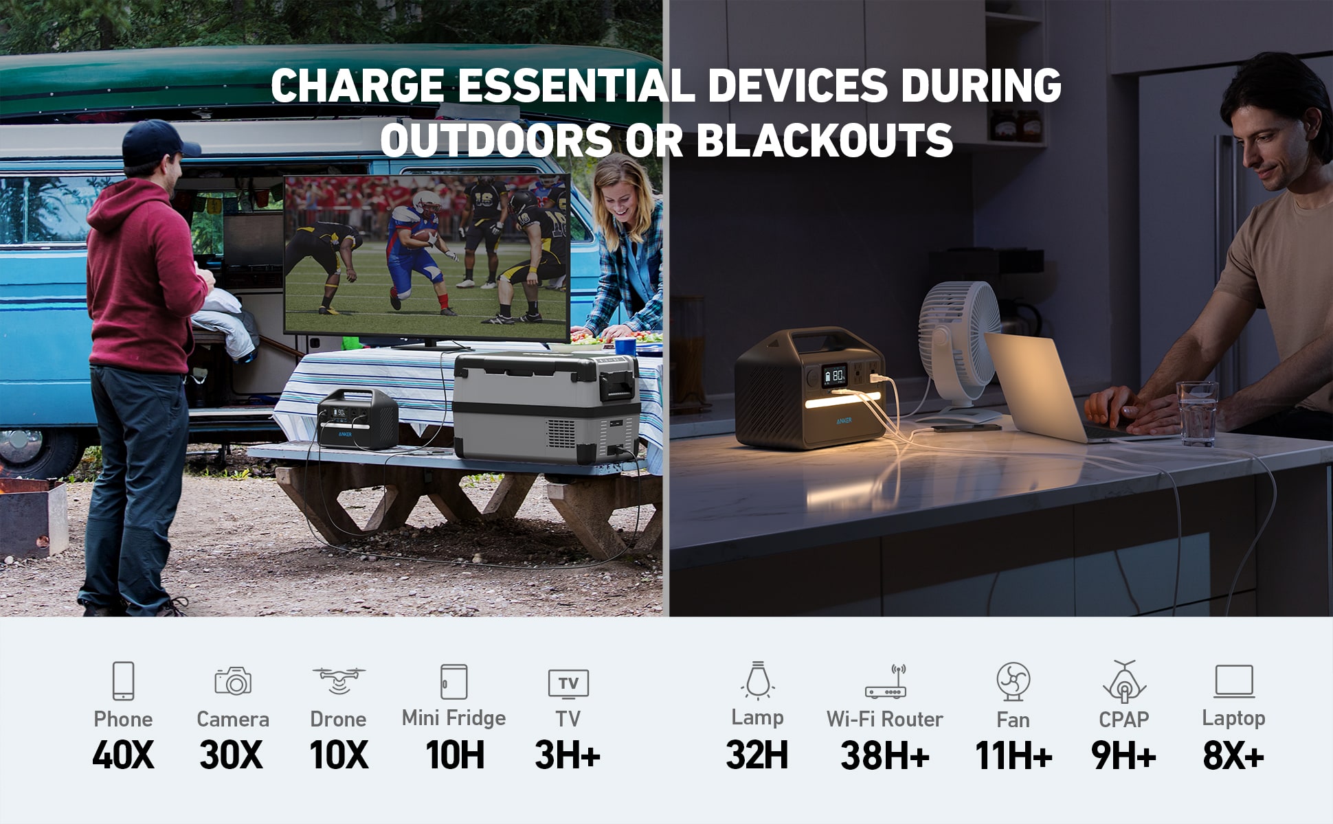 Charge essential devices during outdoors or blackcouts