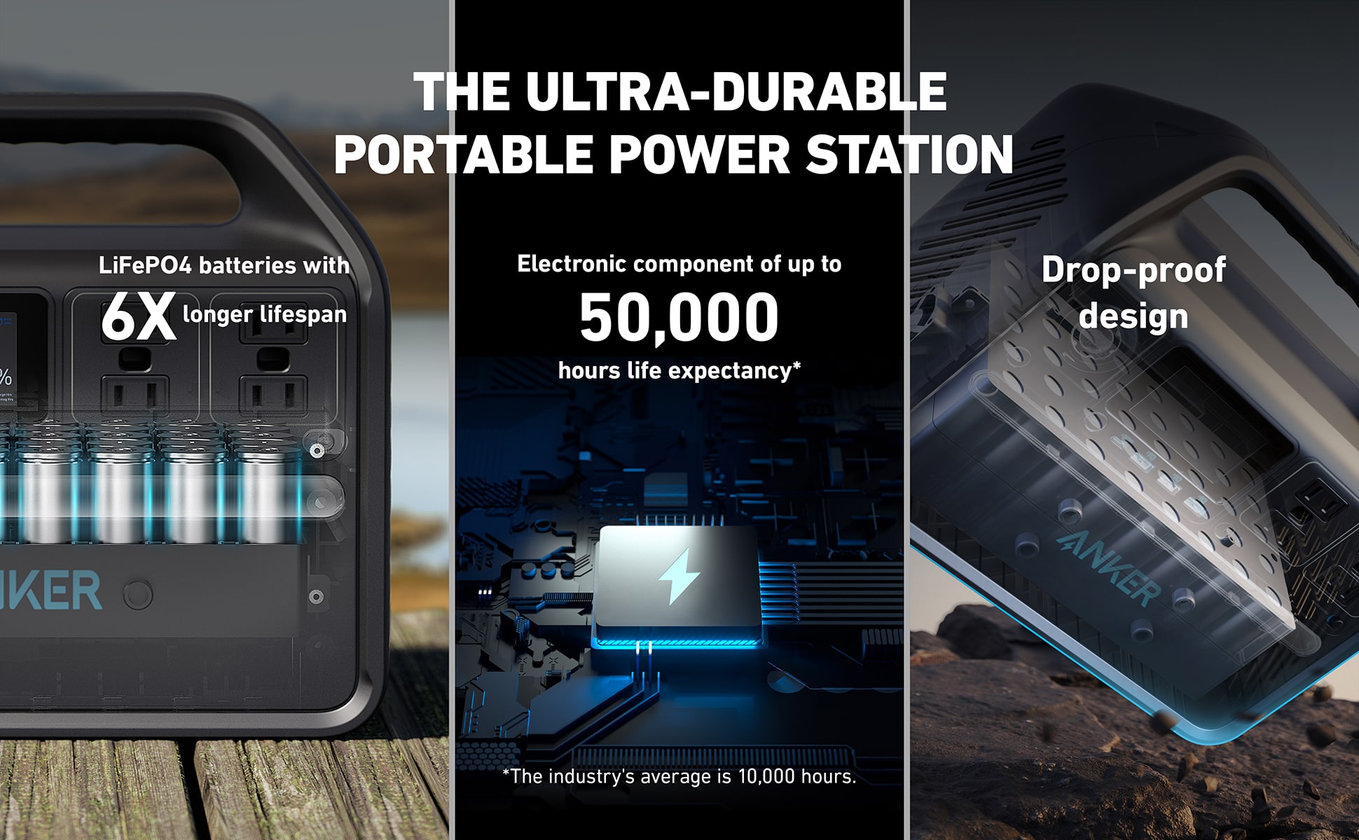 The Ultra durable portable power station