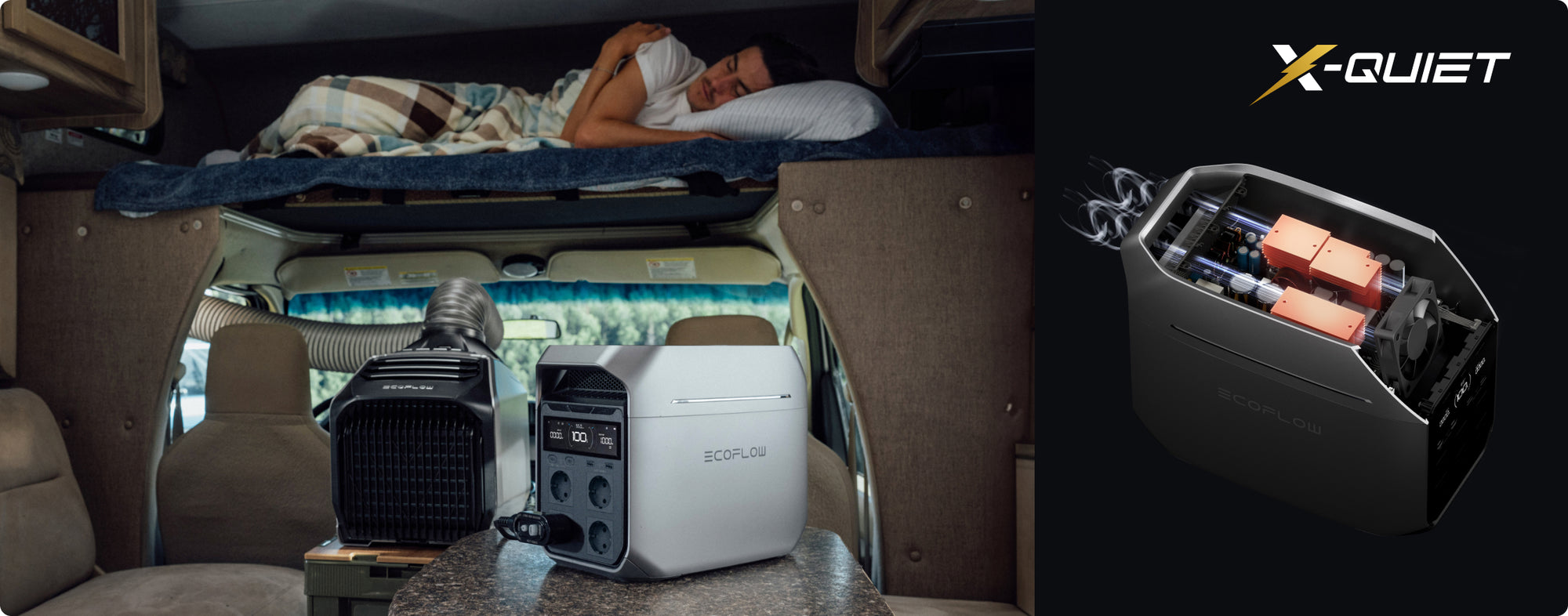 EcoFlow Delta 3 Avia v3