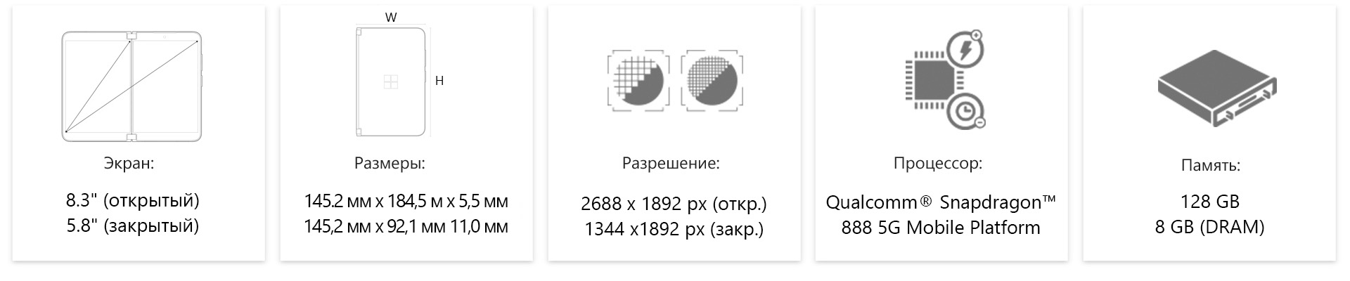 Характеристики Surface Duo 2 8 GB 128 GB