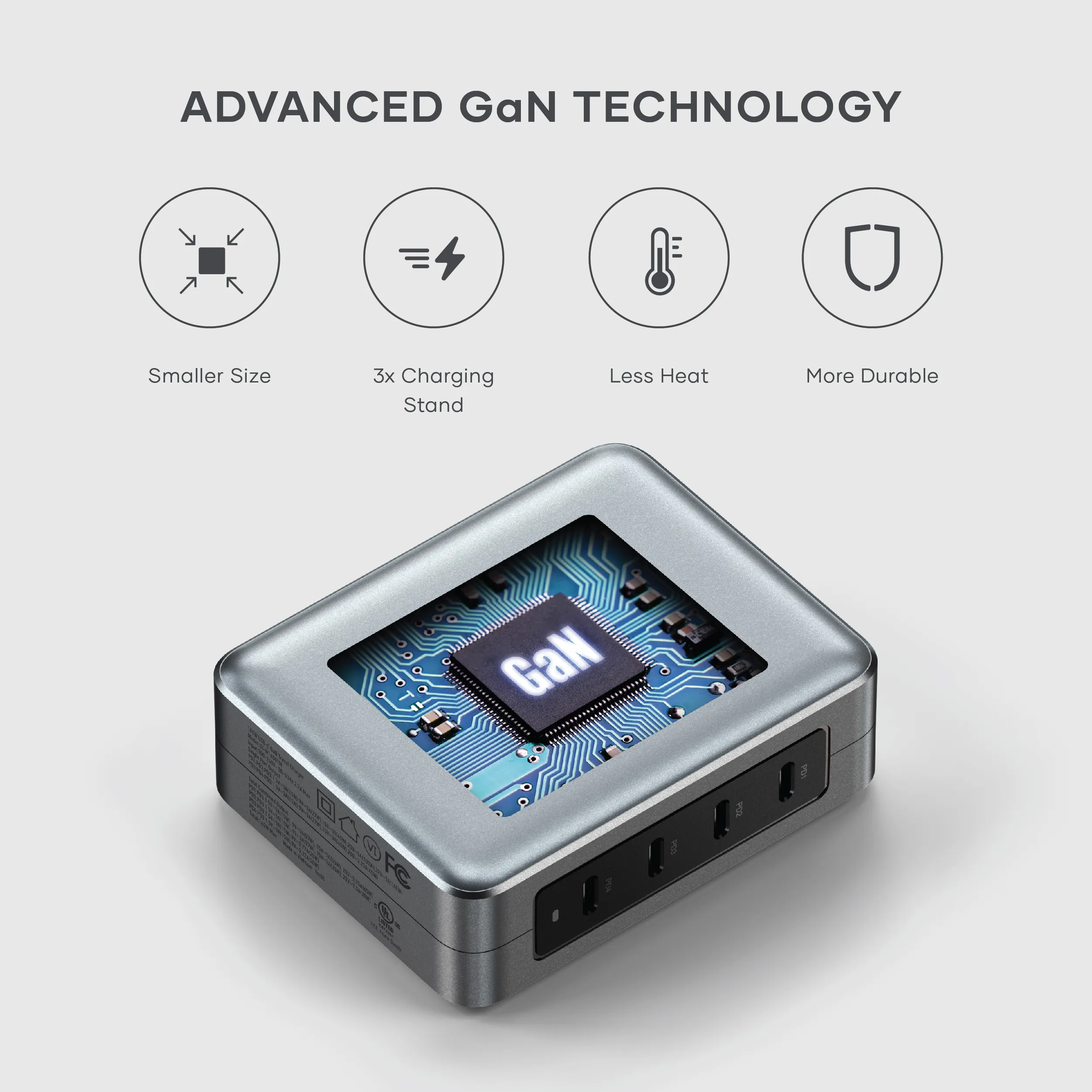 145W 4 port USB C v2