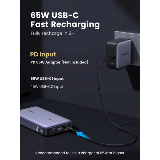 Ugreen PB720 v2