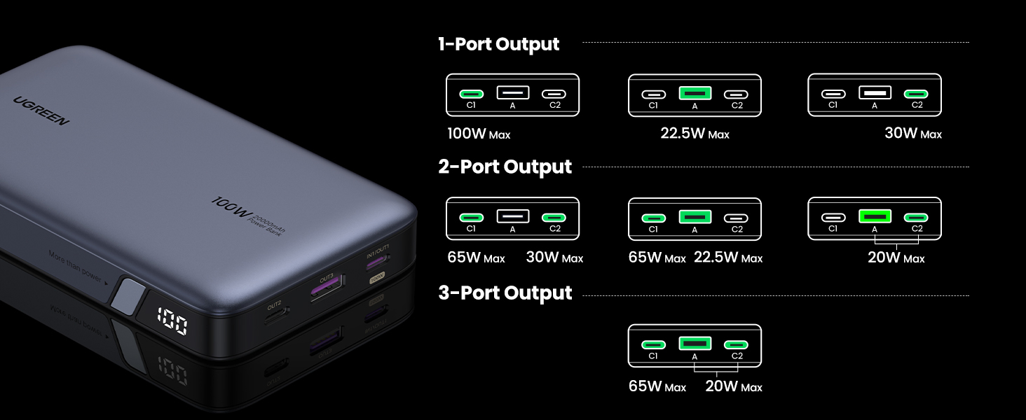 ugreen pb720 6